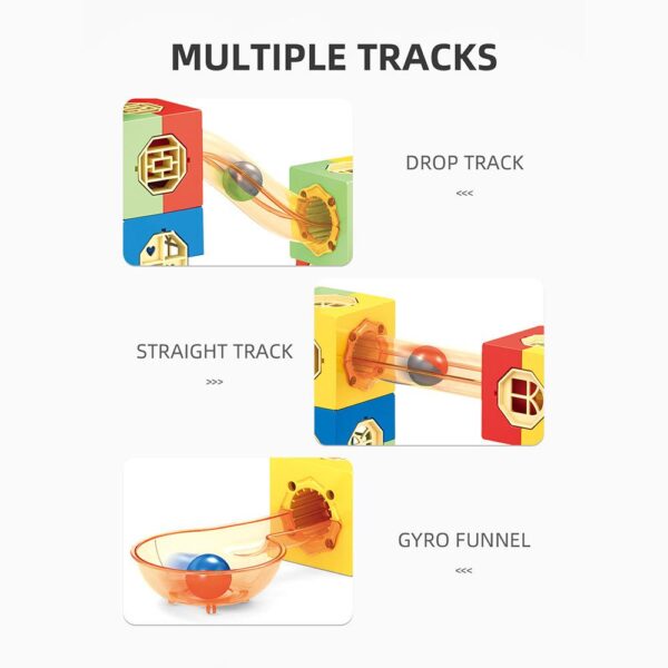 Guličková dráha 3D - gulodróm