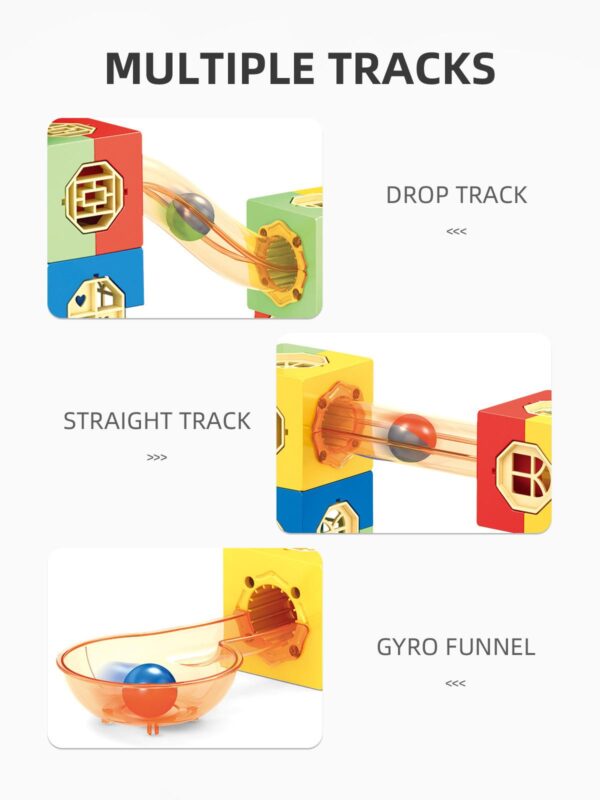 Guličková dráha 3D - gulodróm