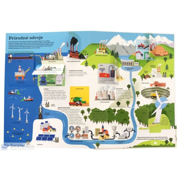 naj-planeta-zem-v-pohybe-svojtka-sk-anne-sophie-baumann-pierrick-graviou-didier-balicevic-04-1100x1100w Svojtka Naj... PLANÉTA ZEM v pohybe
